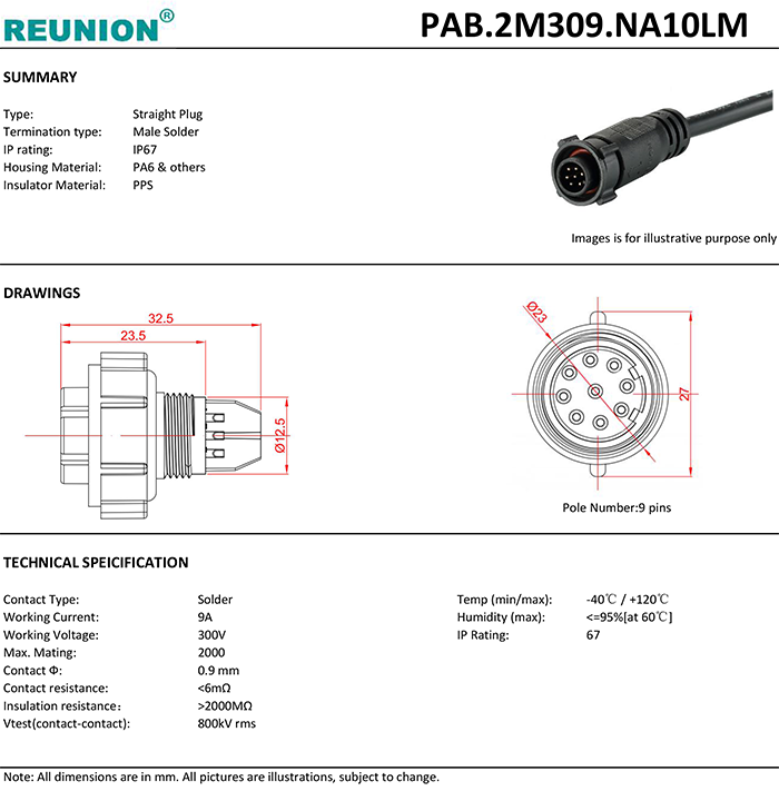 Microdot Pinout High Quality 2-32 Microdot Connector for LED lighting cable connector ...